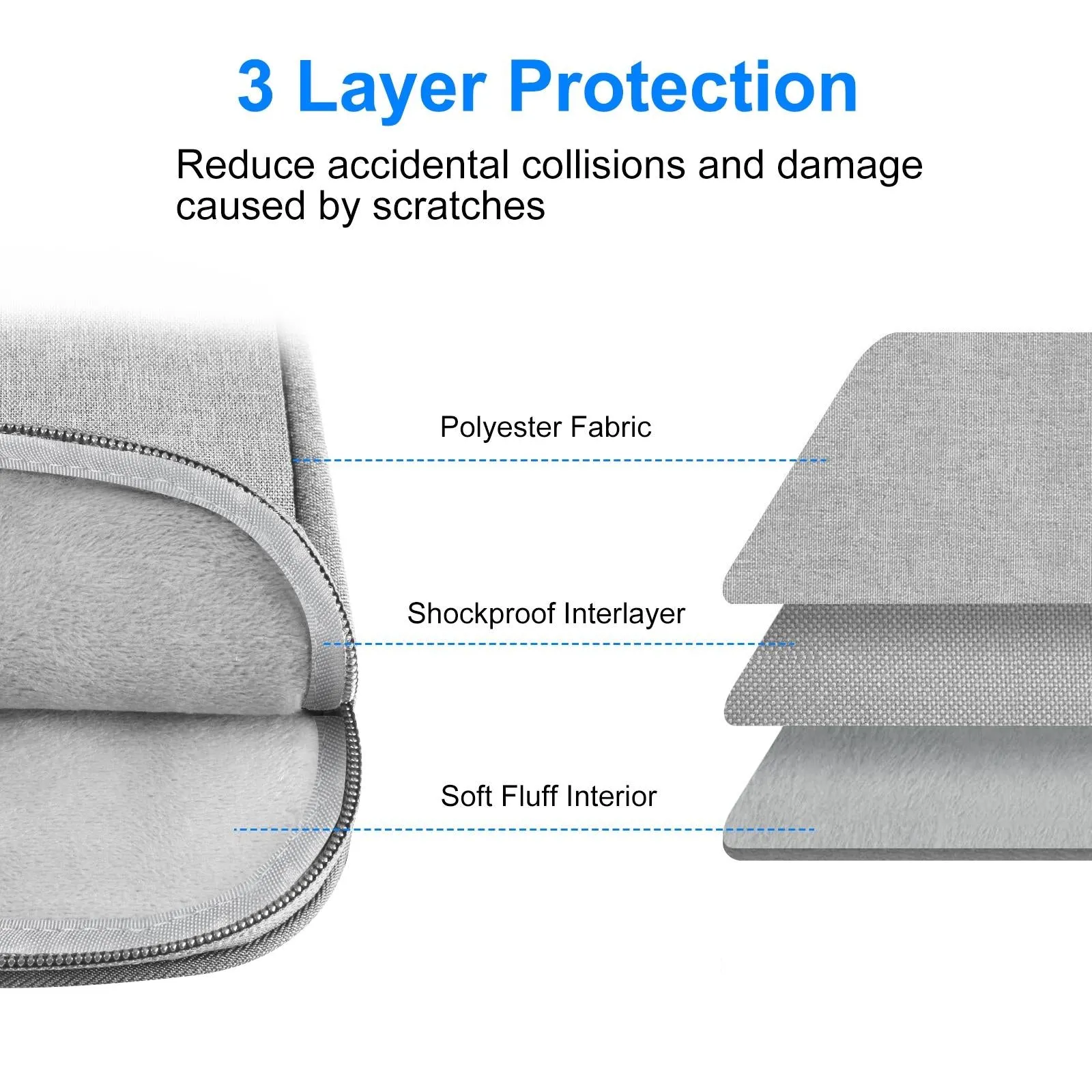 12.5-13.5 Inch Laptop Sleeve Briefcase with Zipper and Handle