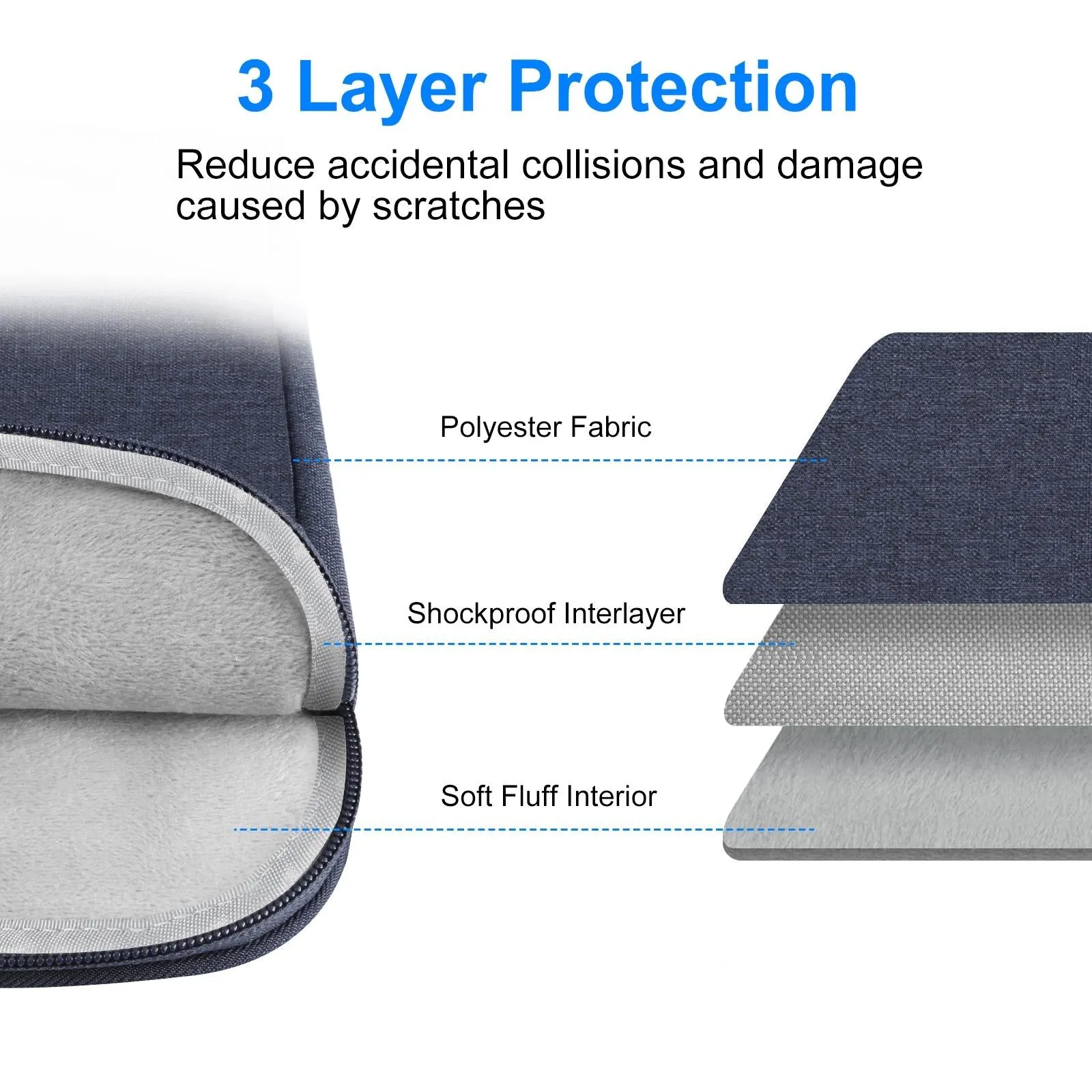 12.5-13.5 Inch Laptop Sleeve Briefcase with Zipper and Handle