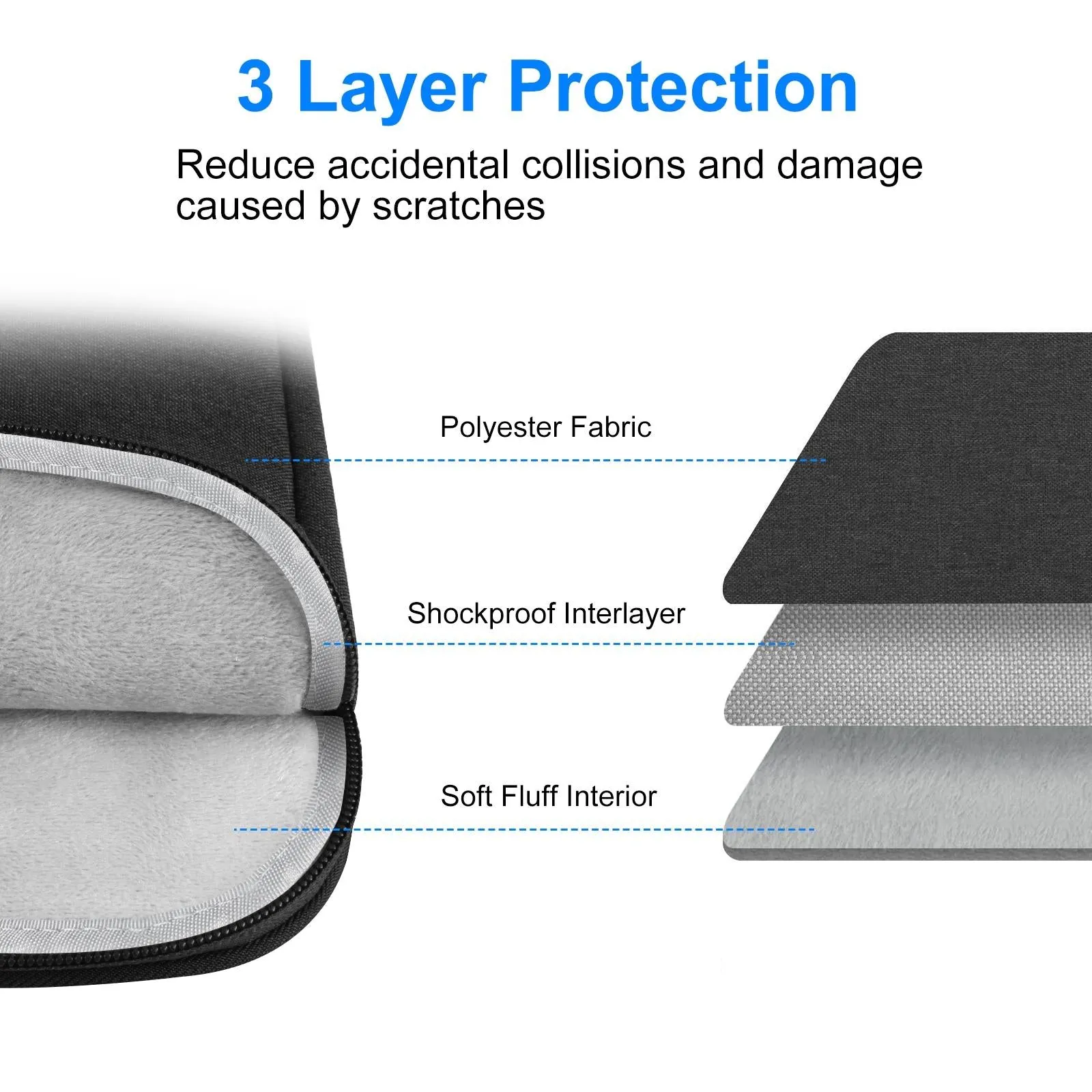 12.5-13.5 Inch Laptop Sleeve Briefcase with Zipper and Handle