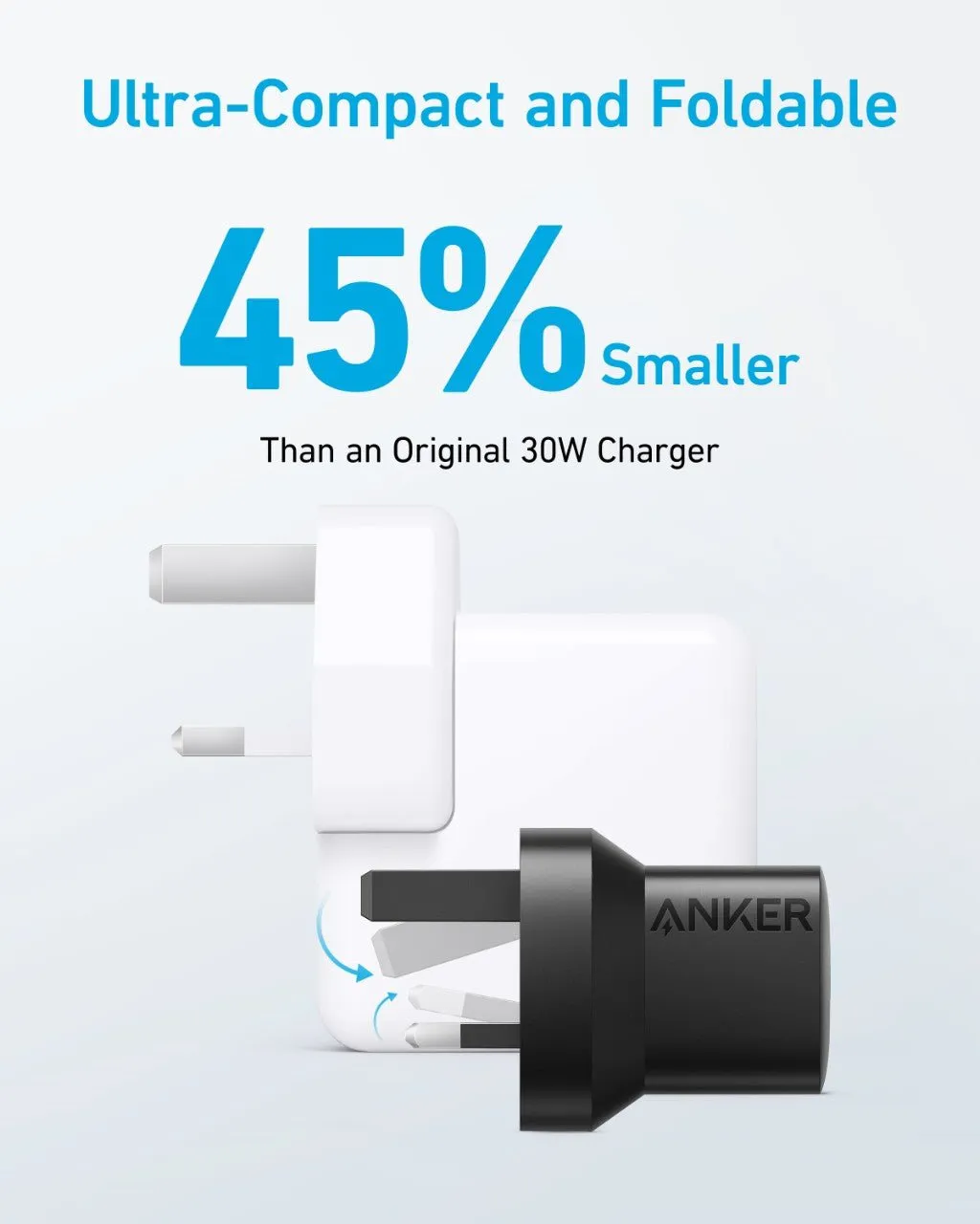 Anker 323 Charger (33W) -Black A2331K11
